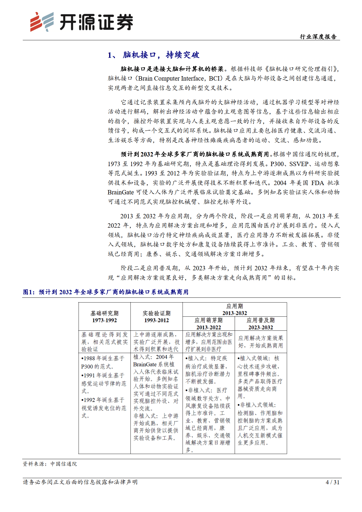 计算机行业深度报告：脑机接口：从概念到落地，开启交互新时代-开源证券