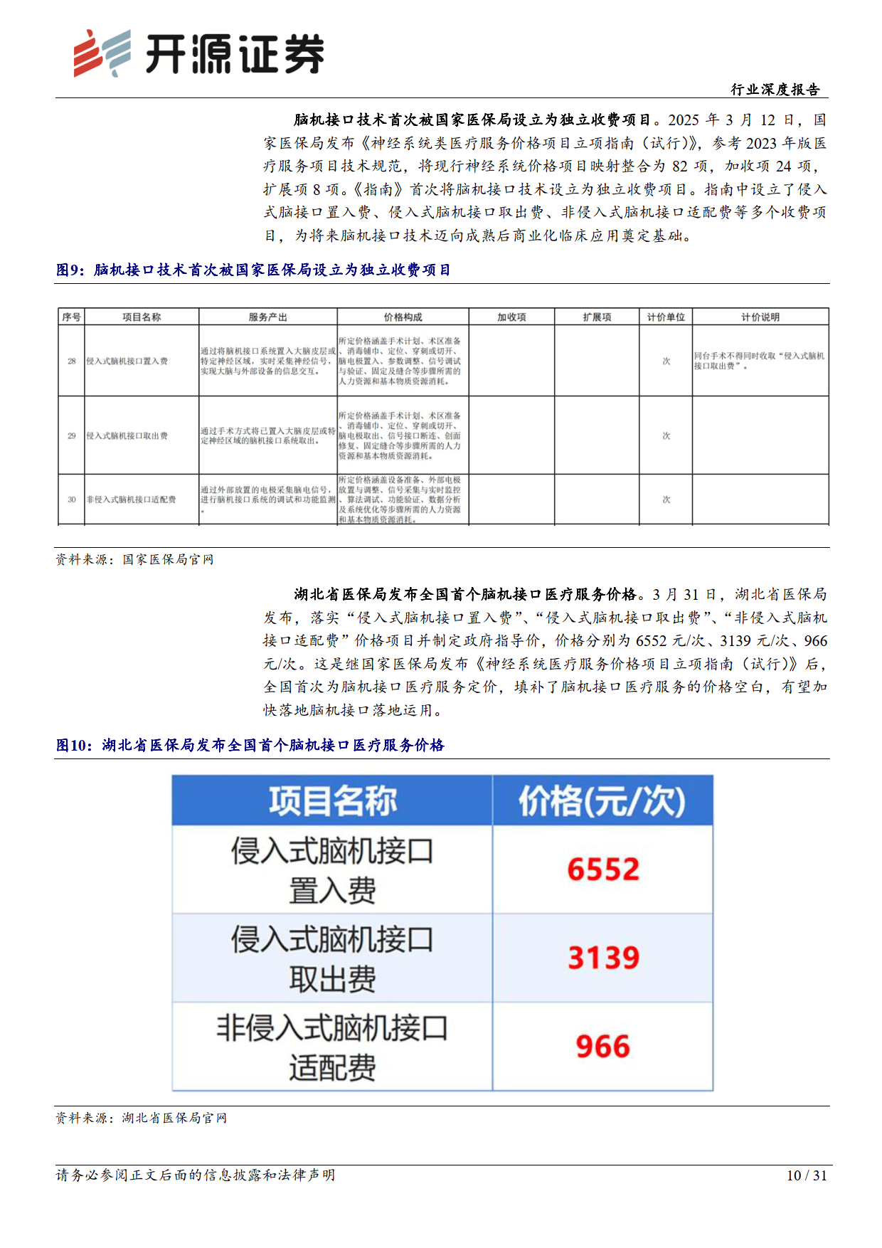 计算机行业深度报告：脑机接口：从概念到落地，开启交互新时代-开源证券