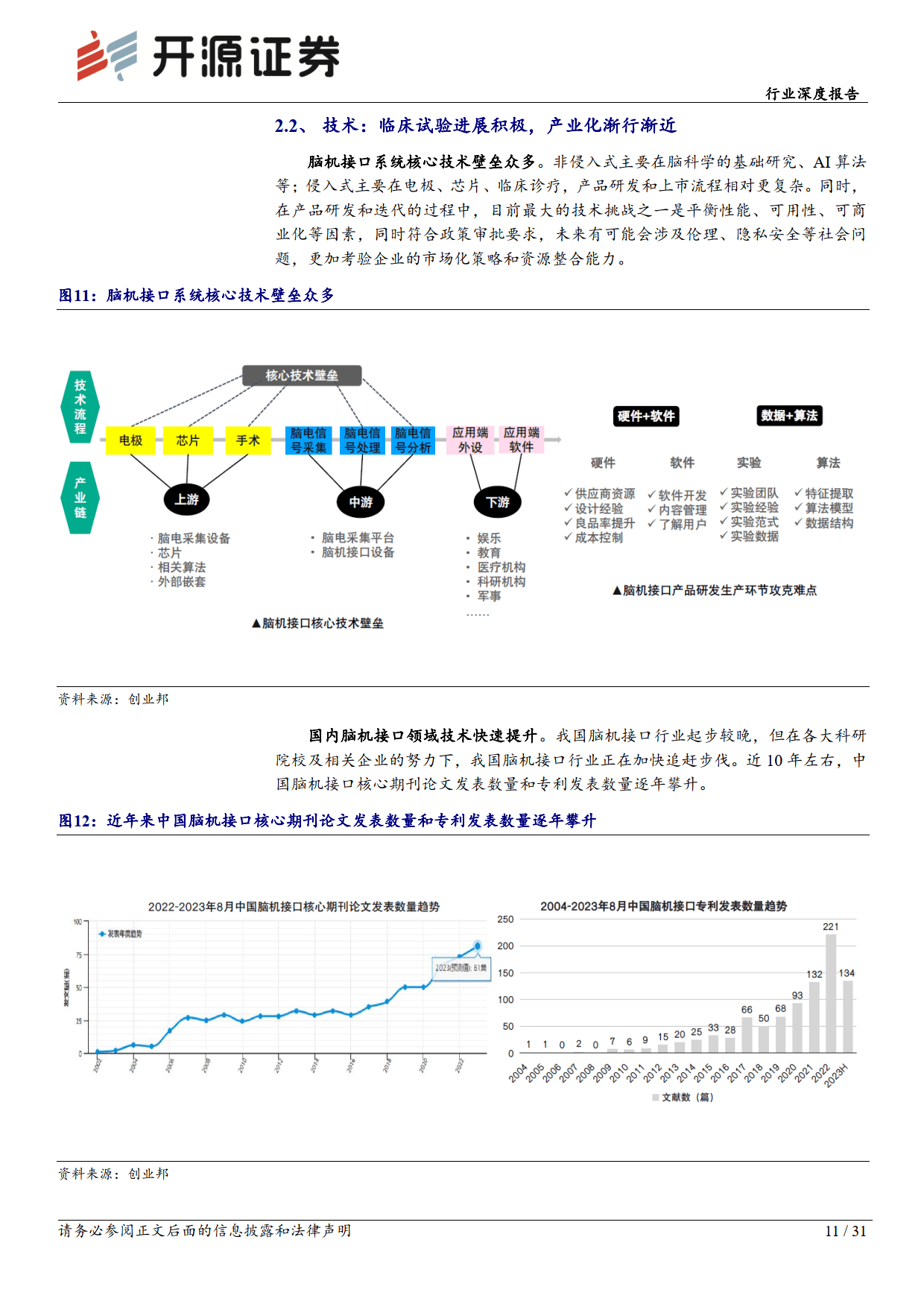 计算机行业深度报告：脑机接口：从概念到落地，开启交互新时代-开源证券