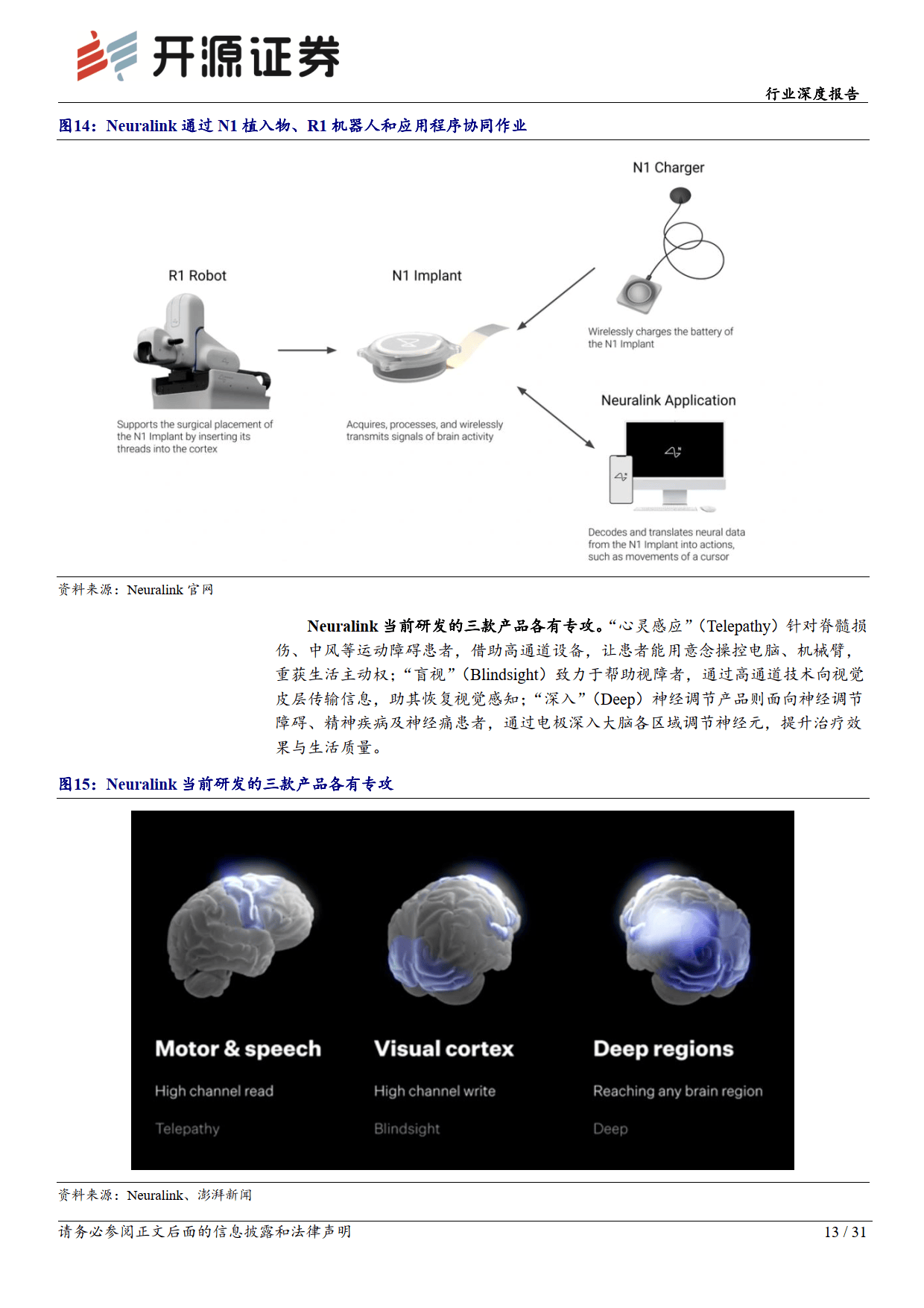 计算机行业深度报告：脑机接口：从概念到落地，开启交互新时代-开源证券