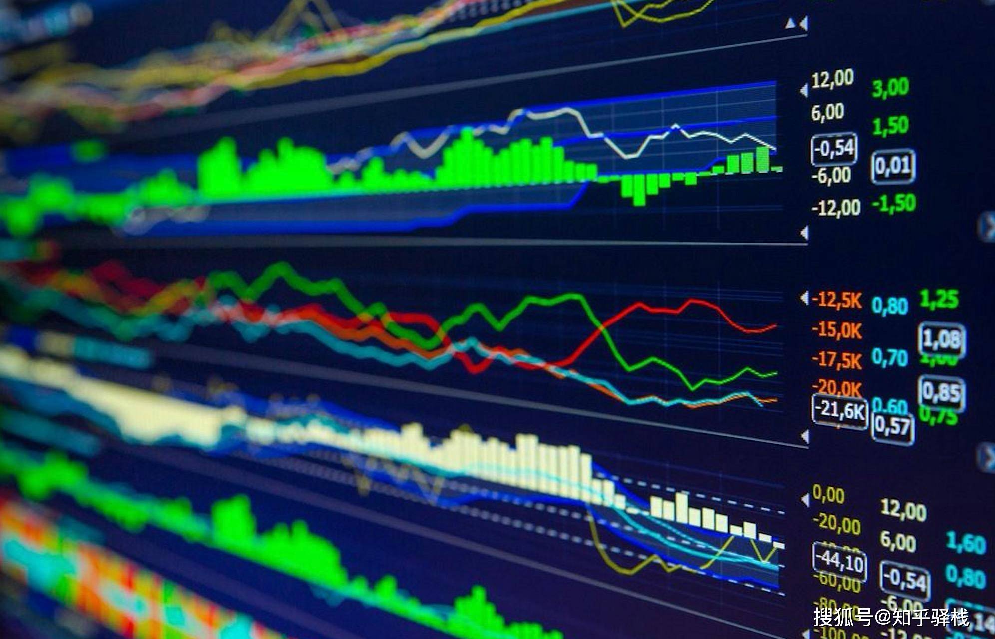 证券公司开户容易注销难？全网最全注销流程&amp;避坑指南来了！