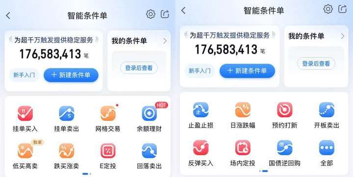 证券股票低佣金开户最全攻略（低佣金开户渠道），哪些坑需要规避？