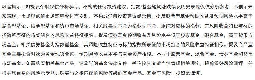 军工板块强势领涨，军工ETF（512660）涨超2%