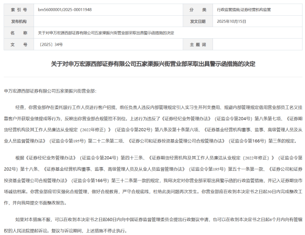 合规管控不到位，申万宏源西部证券一营业部被监管警示