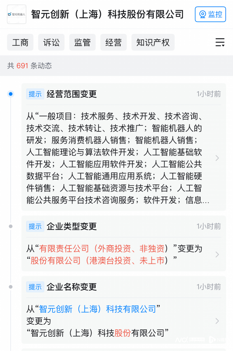 智元机器人公司更名，此前辟谣计划明年香港上市