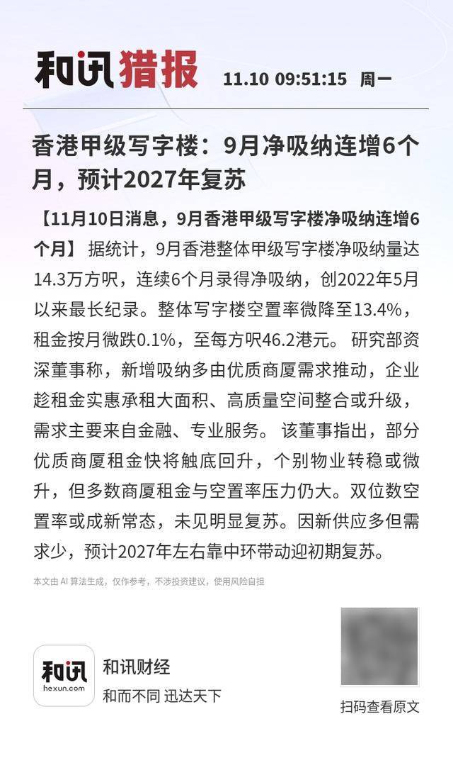 香港甲级写字楼：9月净吸纳连增6个月，预计2027年复苏