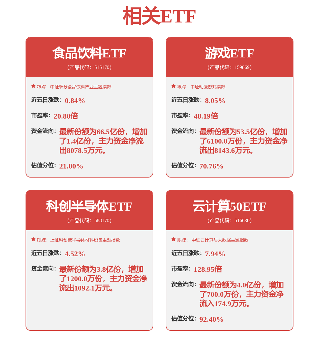 东兴证券：给予金山办公买入评级