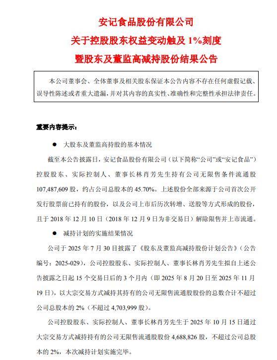 安记食品：林肖芳减持468.88万股，持股比例已降至45.70%