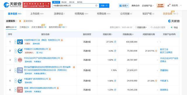 中航重机增资至15.75亿