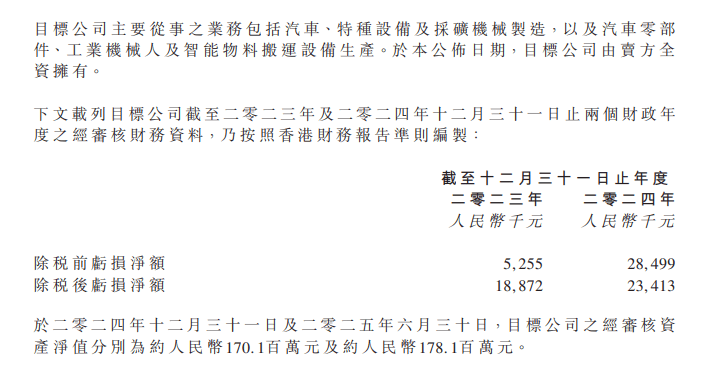 新晨动力，拟斥1.83亿收购及增资中航兰田装备制造