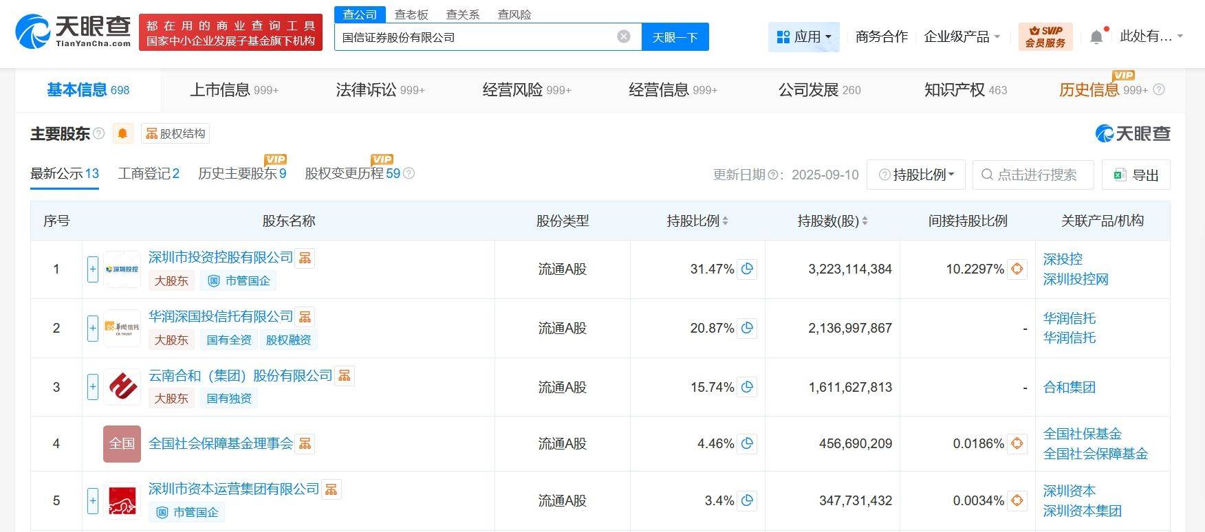 国信证券增资至约102.4亿 增幅约6.5%