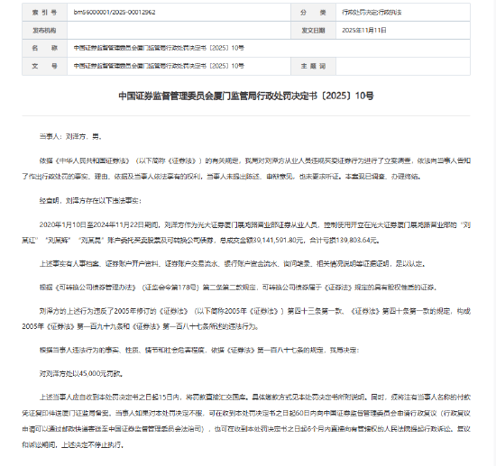 光大证券营业部员工违规炒股被罚