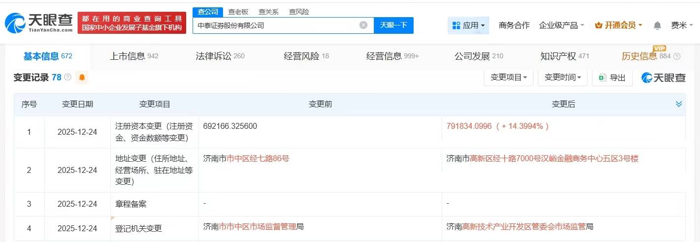 中泰证券增资至79.2亿