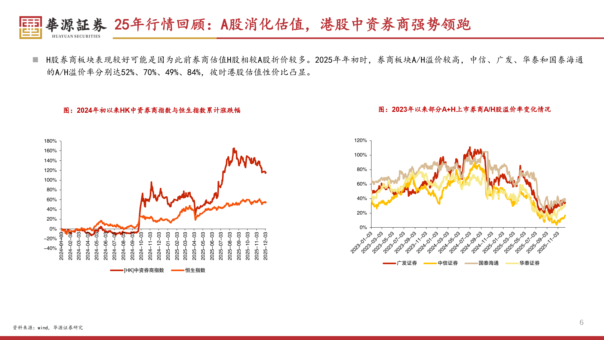 2026年证券行业策略报告：券商新周期：盈利上行、格局进化与低估值修复-华源证券
