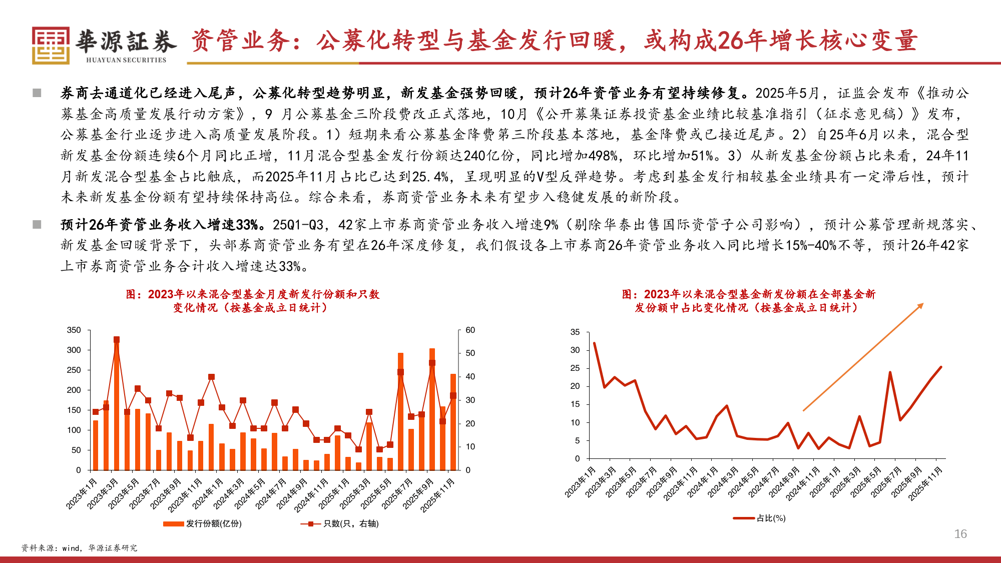 2026年证券行业策略报告：券商新周期：盈利上行、格局进化与低估值修复-华源证券