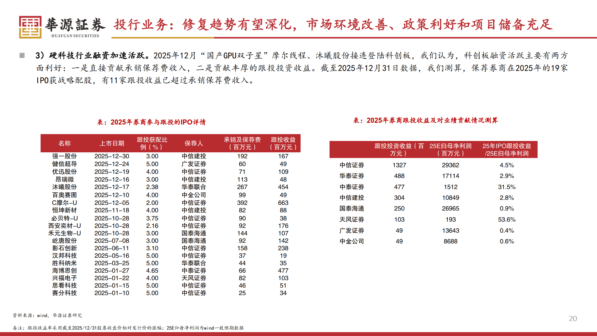 2026年证券行业策略报告：券商新周期：盈利上行、格局进化与低估值修复-华源证券