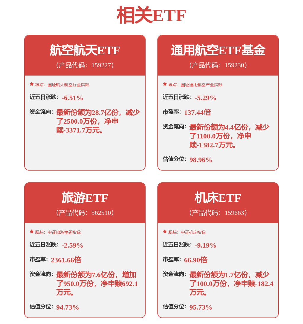 信达证券:首次覆盖中国中免给予买入评级