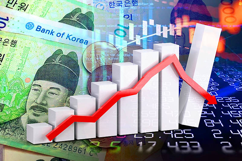 暴跌超8%触发熔断,韩国股市遭遇黑色星期一