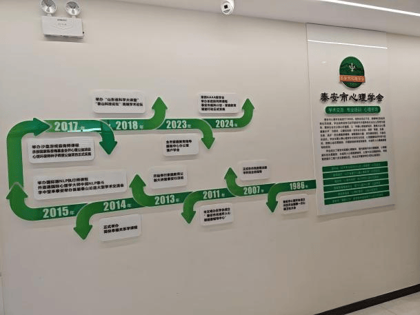 泰安心理学会的发展前景如何