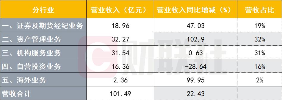 兴业证券交易软件(兴业证券交易软件接口)