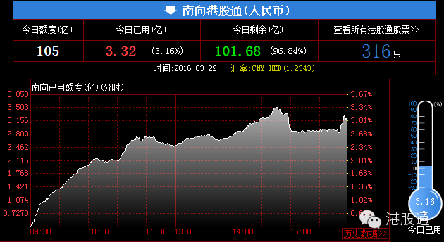 永丰证券(永丰证券公司)