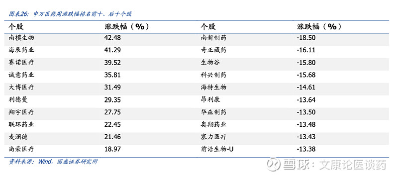 国盛证券软件下载(国盛证券股票交易软件下载)