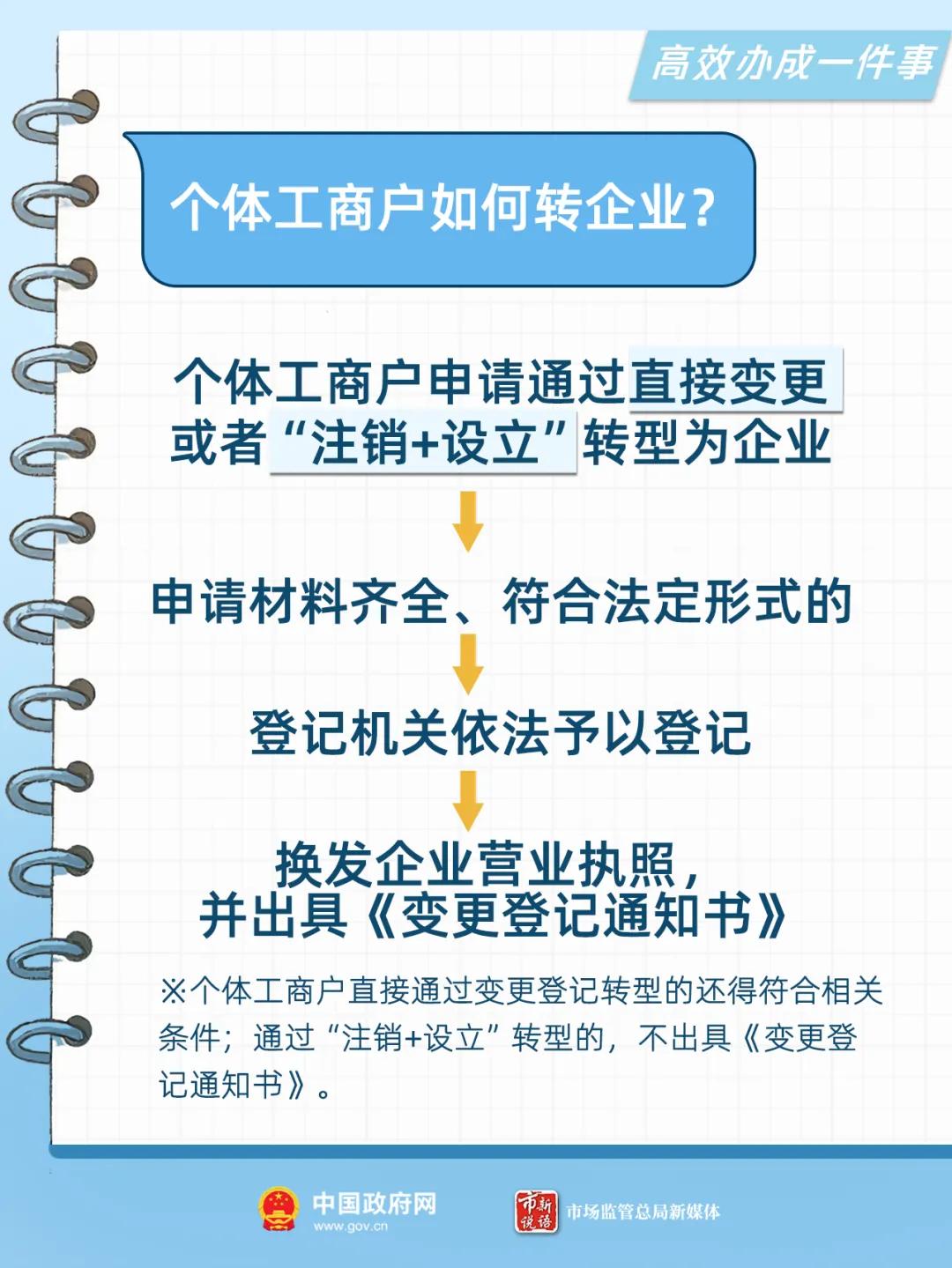 证券转户流程(证券转户流程图)