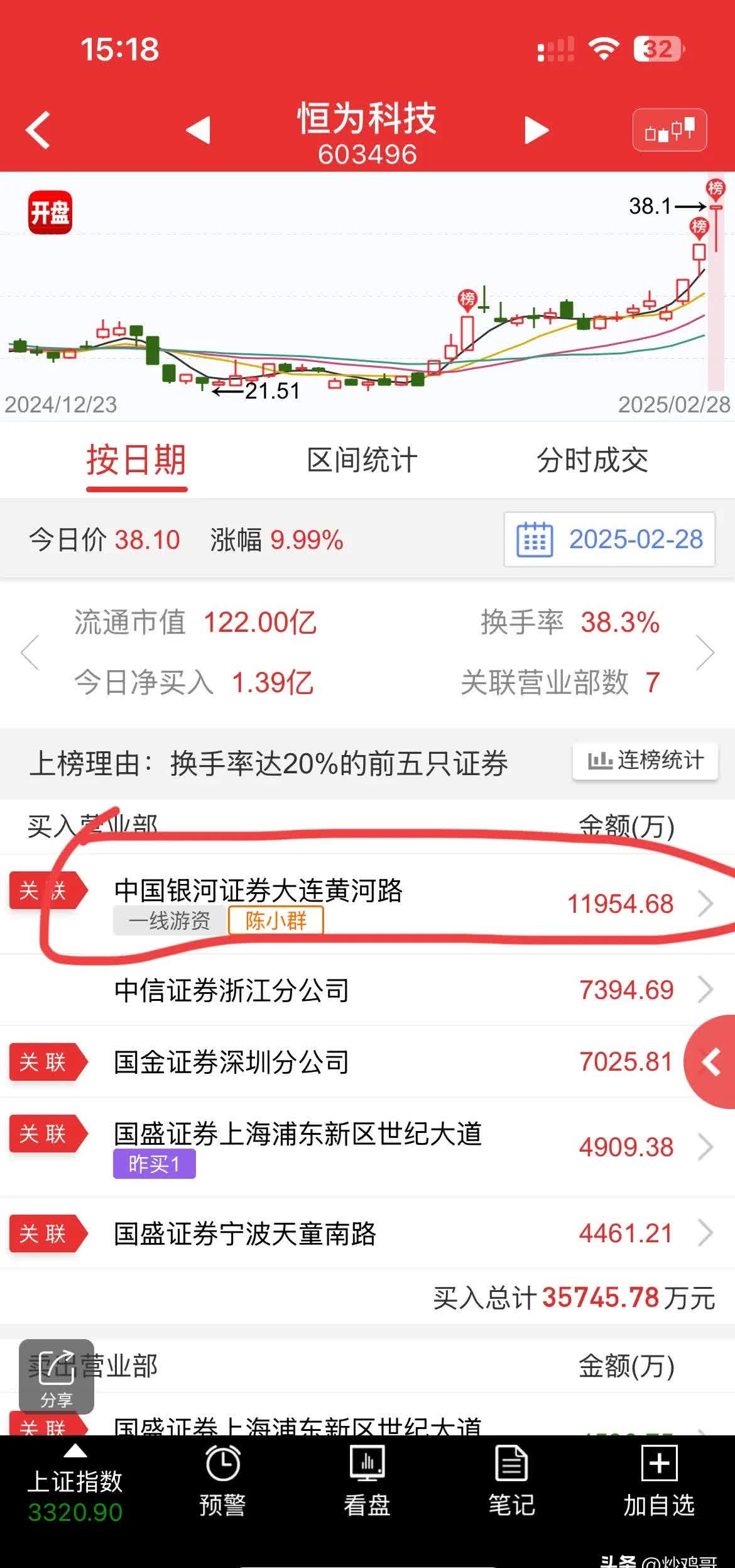 群益证券(群益证券给予中微公司增持评级,目标价位1750元)
