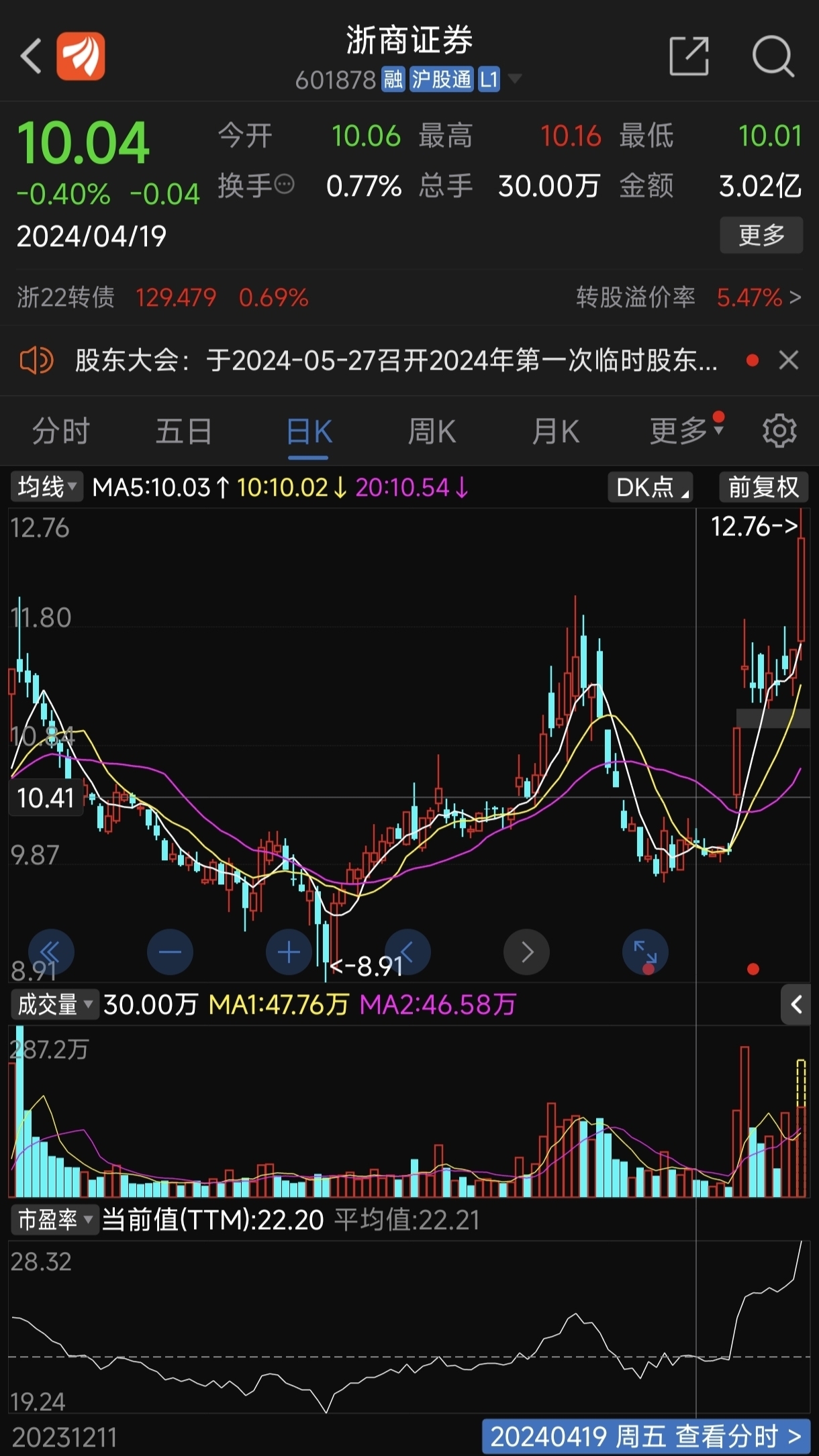 外资证券(外资证券股票)