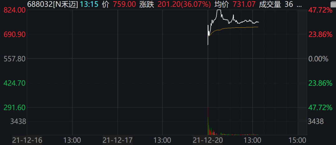 包销证券(证券包销协议的必备条款)