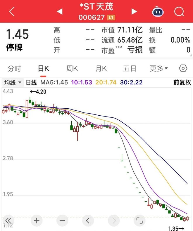 中融证券(中融证券最新消息)