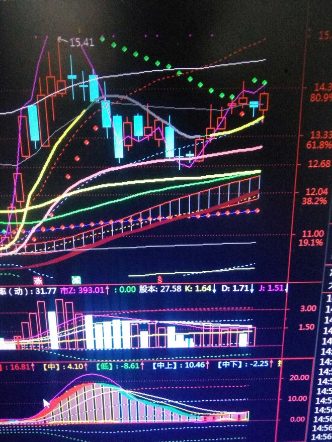 东兴证券超强版下载(东兴证券198手机超强版官方下载)