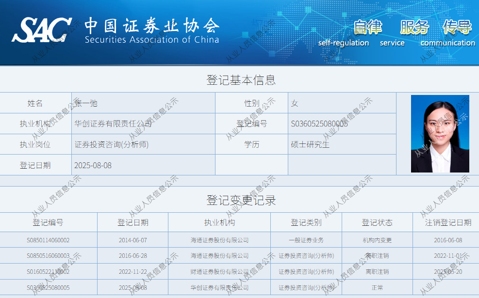 证券从业人员公示(证券从业人员公示查询平台官网首页)