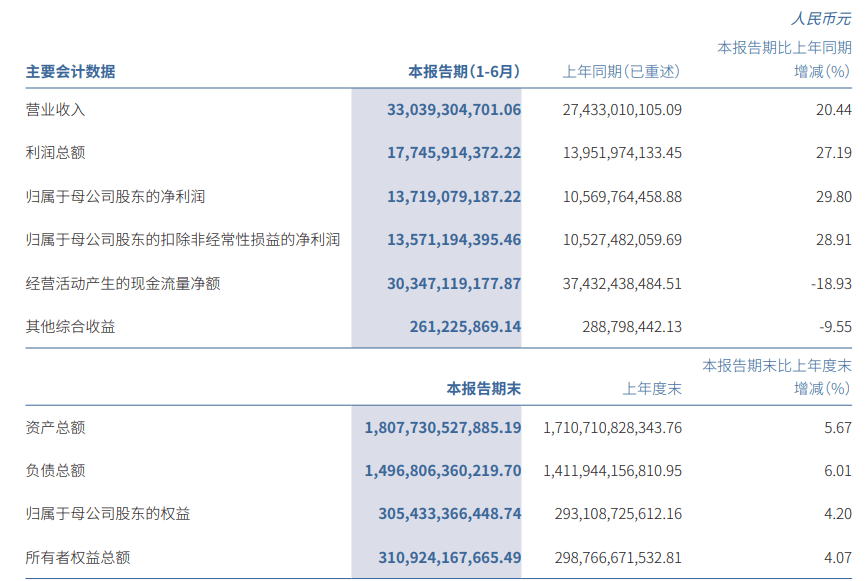 中信证券h股(中信证券H股吧)