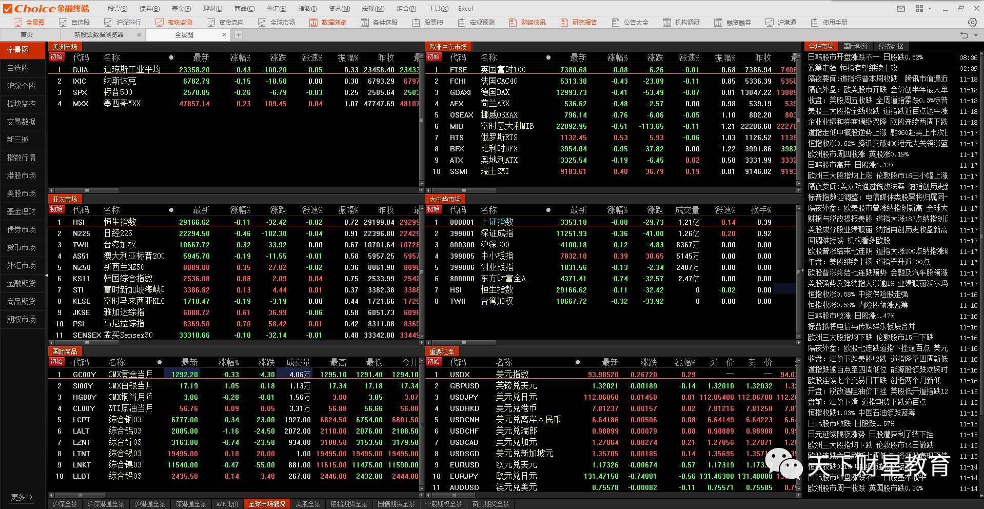 东方财富证券交易软件(东方财富证券交易软件怎么样) 东方财富证券交易软件(东方财富证券交易软件怎么样)
