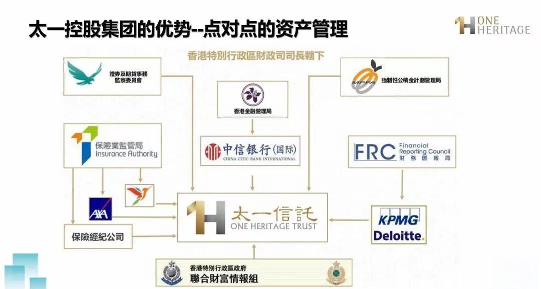 信托资产证券化(资产证券化信托产品)