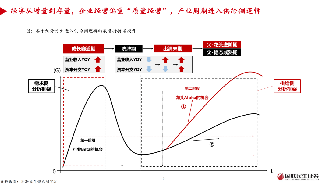 证券适当性(证券适当性三要素)