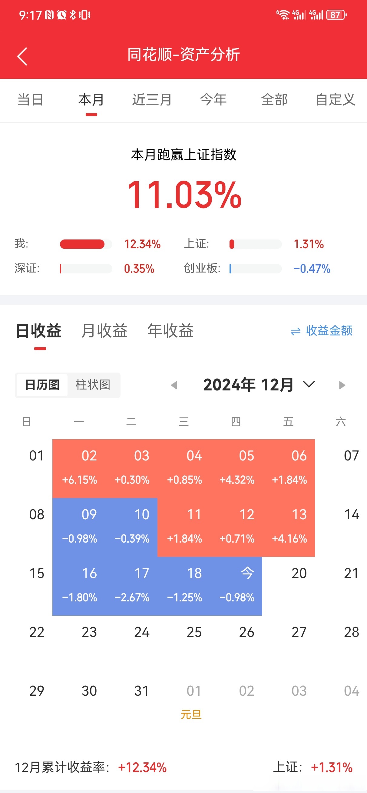 证券公司几点上班(证券公司上班时间表2020)