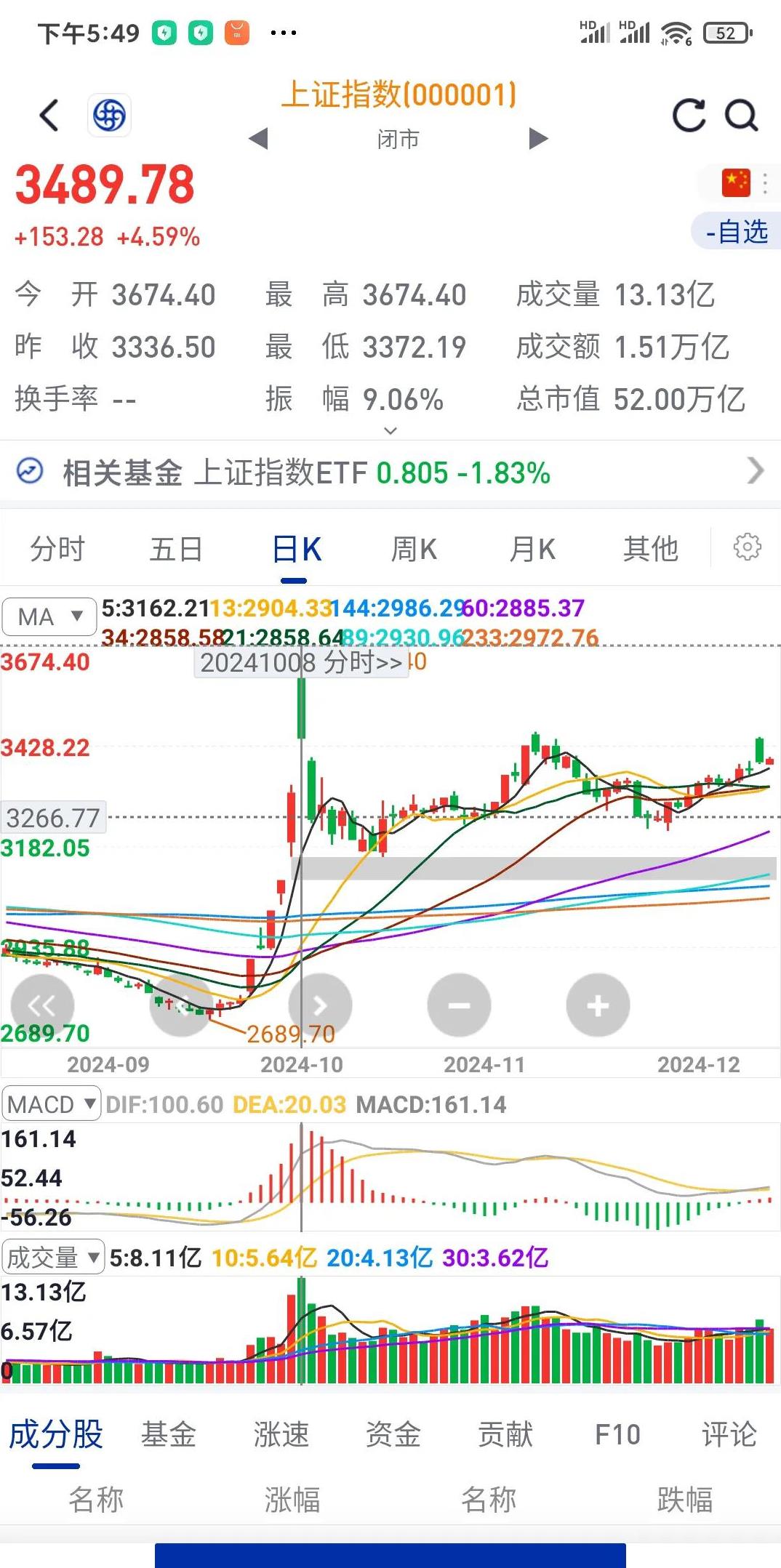 齐鲁证券股(齐鲁证券股票开户)