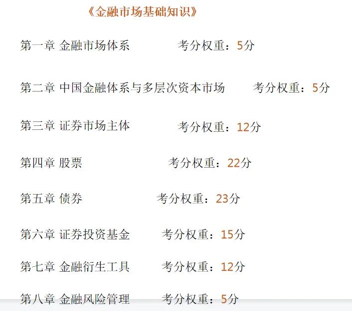 证券从业资格考点(证券从业资格考试科目有哪些)