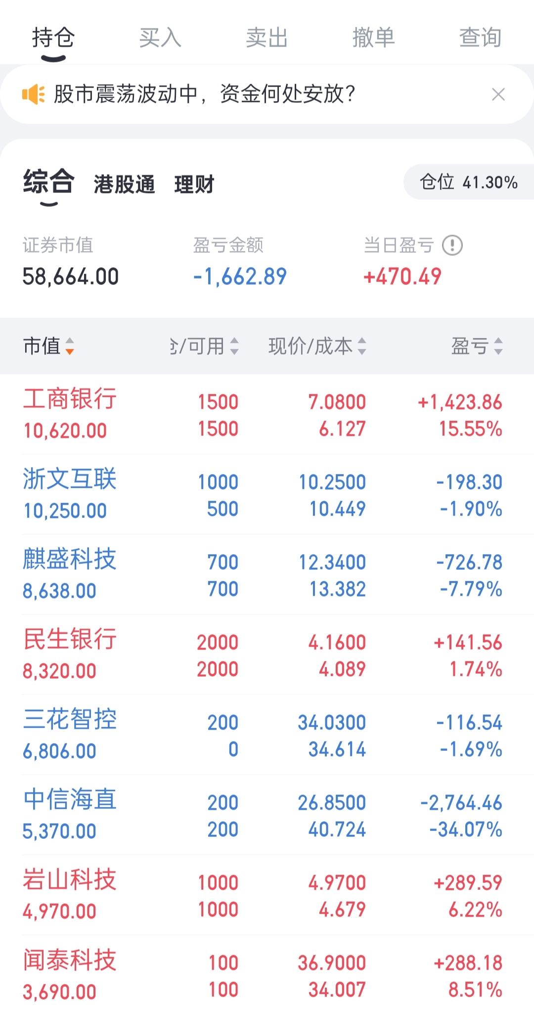 证券从业炒股(证券从业炒股 追溯)