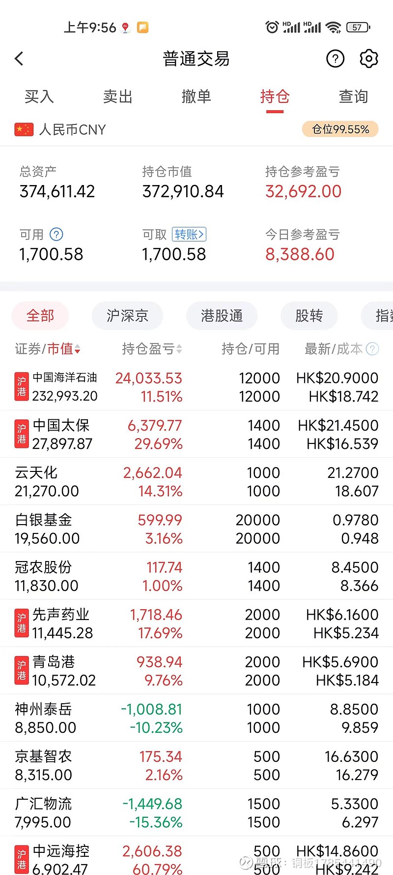 钱证券账户(证券账户是怎么回事)