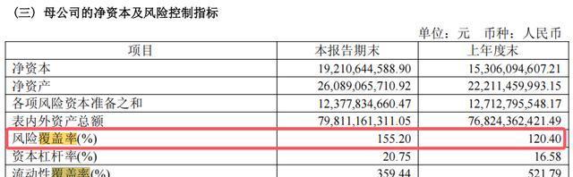 天风证券排名(天风证券排名第几百度百科)