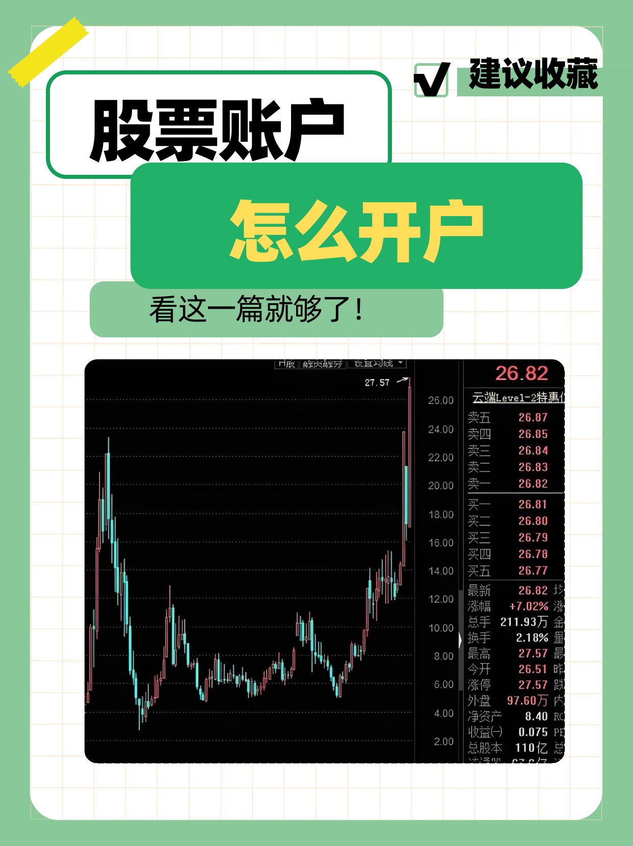 钱证券账户(证券账户是怎么回事)