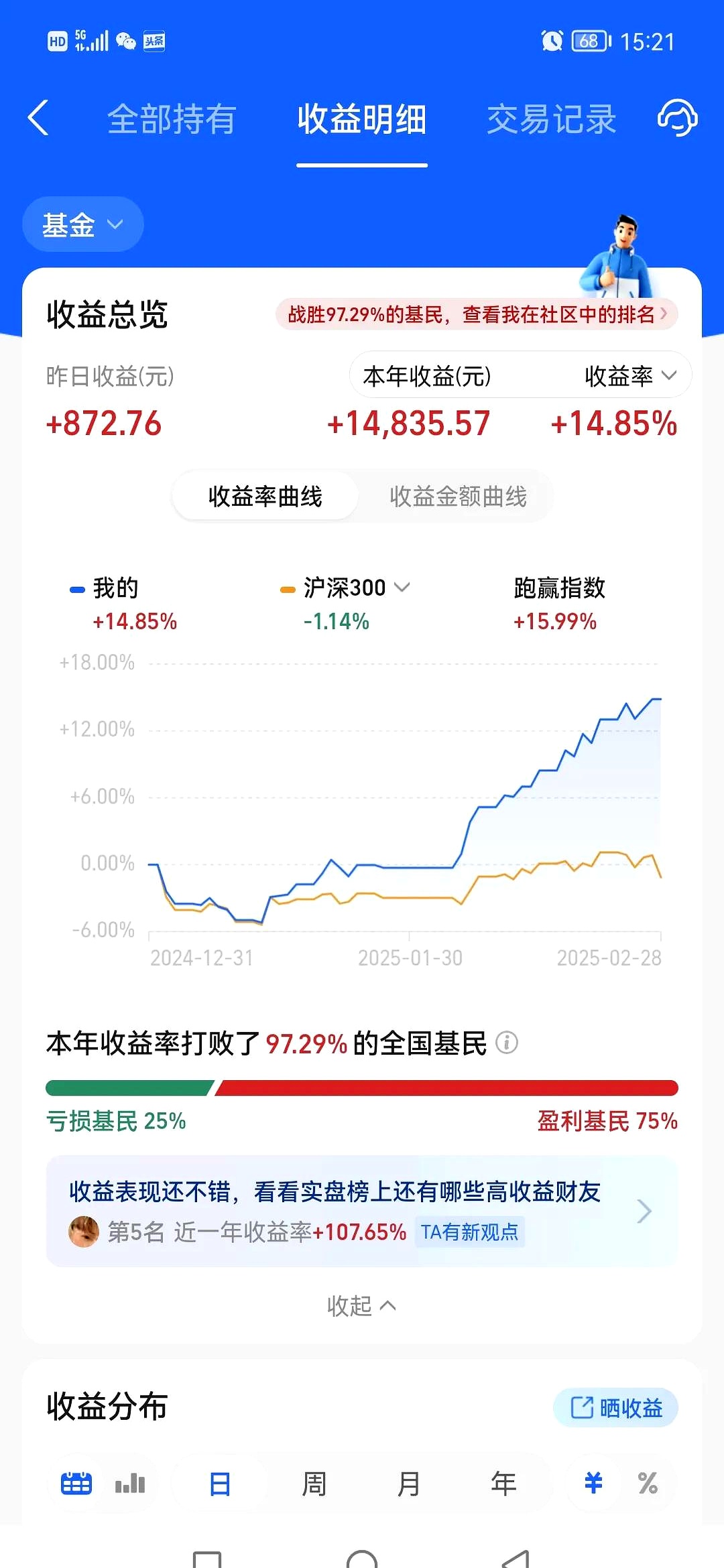 证券的收益率(证券的收益率怎么算)