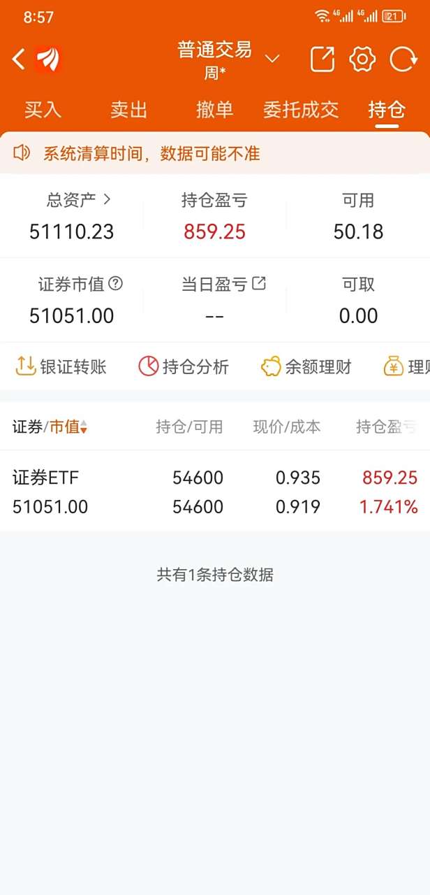钱证券账户(证券账户钱安全吗)