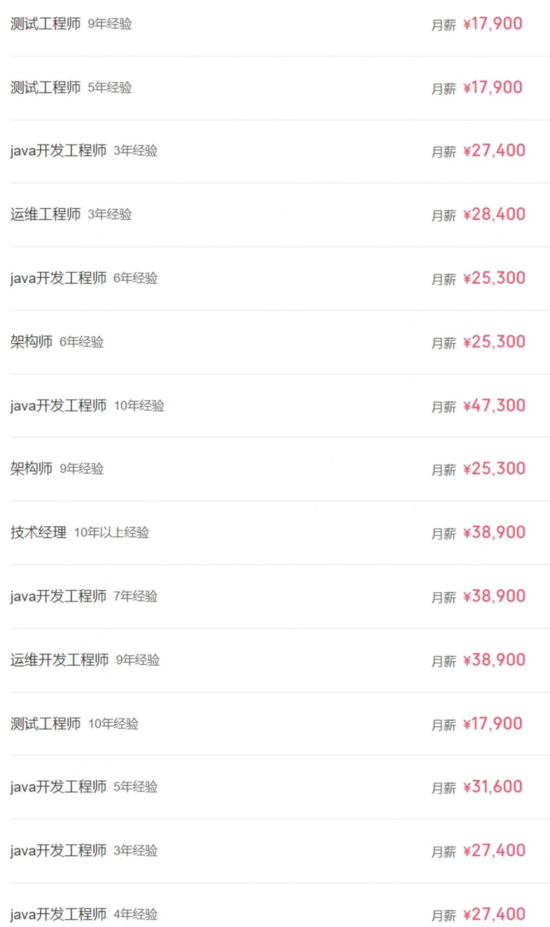 招商证券手续费多少(1万元股票一进一出手续费)