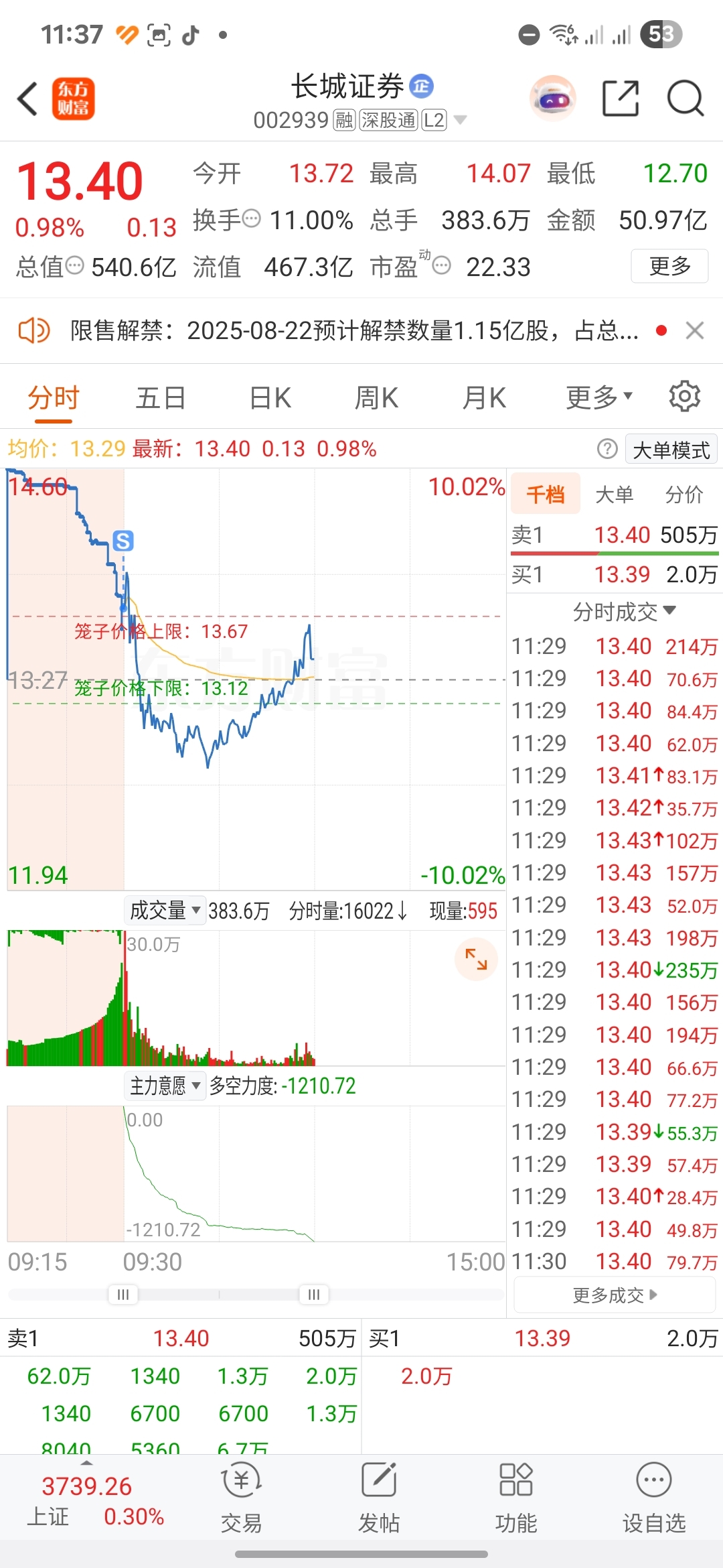 西藏东方财富证券(西藏东方财富证券电话)