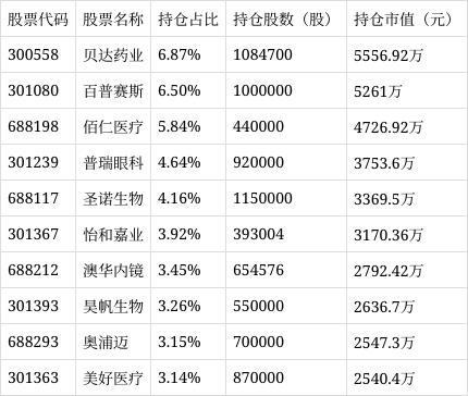 永丰证券(永丰证券孖展)