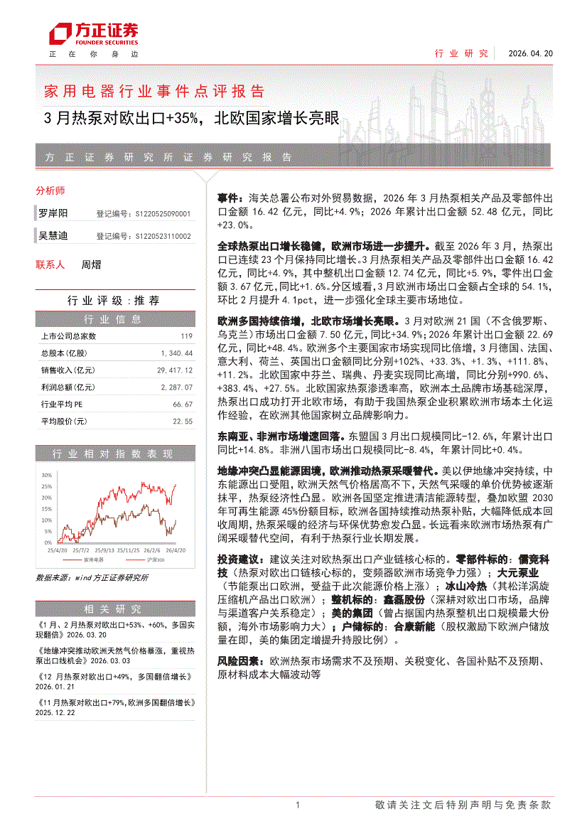 方正证券事件(方正证券事件女主角) 方正证券事件(方正证券事件女主角)